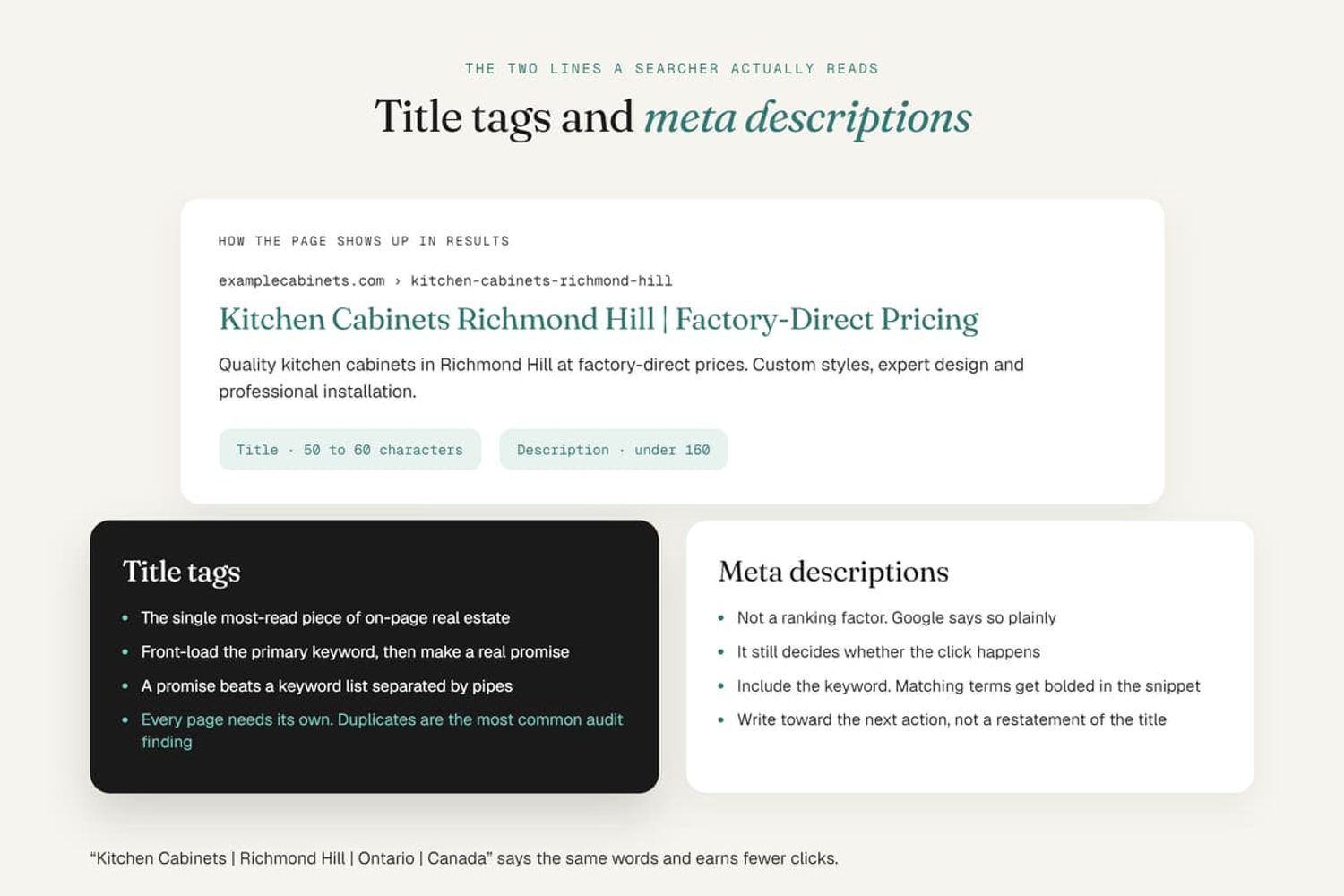 Search snippet preview and best practice tips for optimizing SEO title tags and meta descriptions.