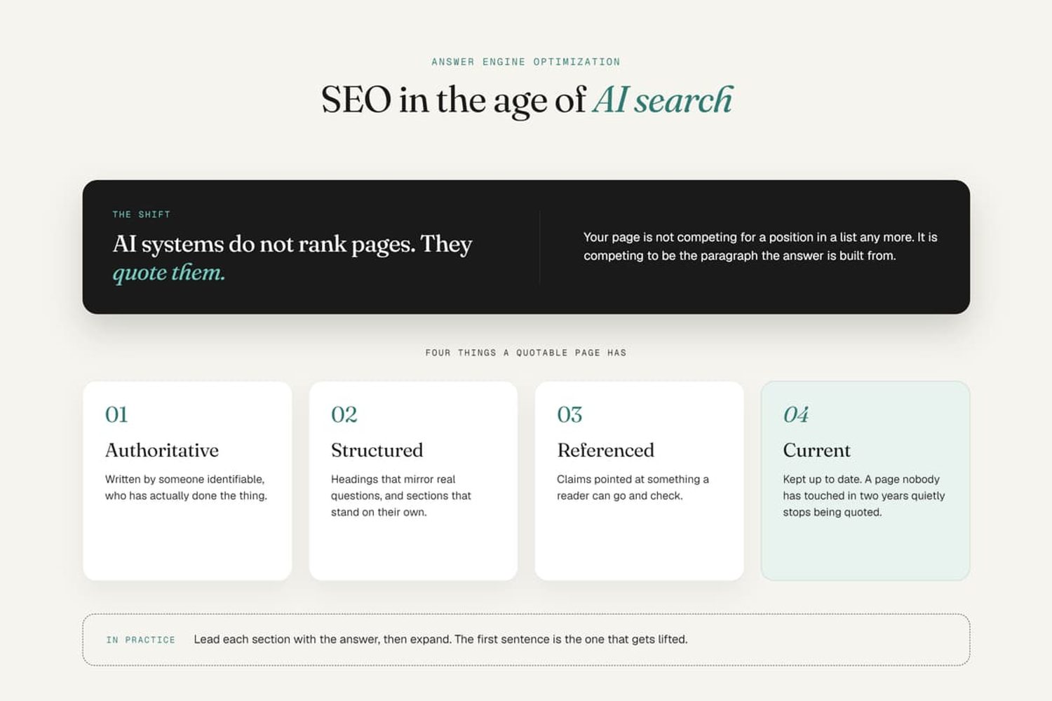 SEO for AI search guide detailing four traits of a quotable page: authoritative, structured, referenced, and current.