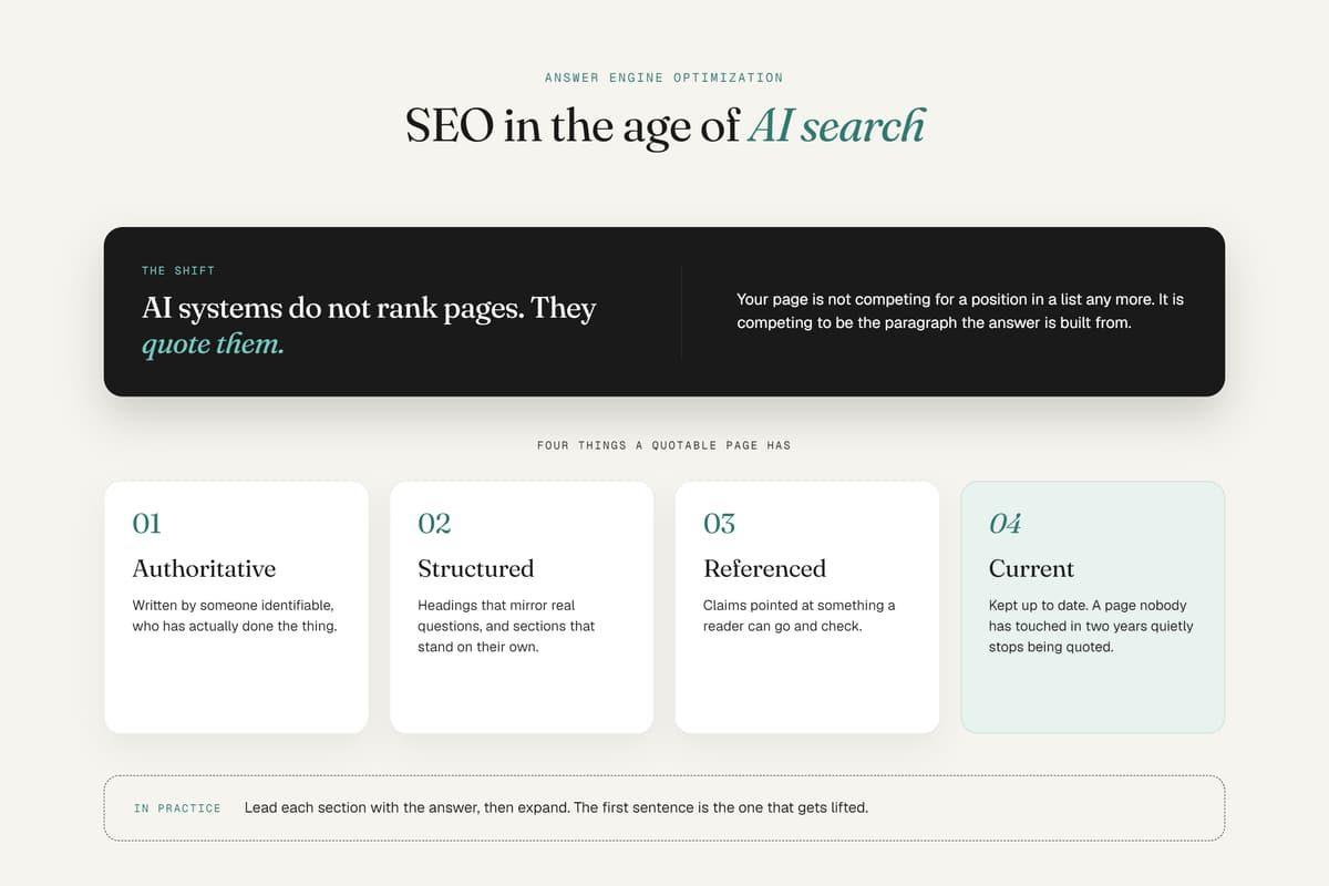 SEO for AI search guide detailing four traits of a quotable page: authoritative, structured, referenced, and current.