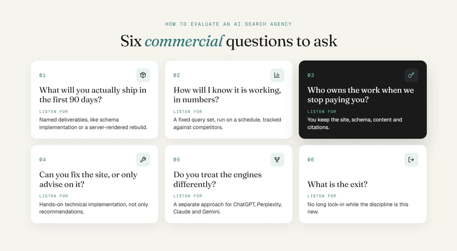 Six commercial questions to ask an AI search agency, each with what a good answer sounds like.