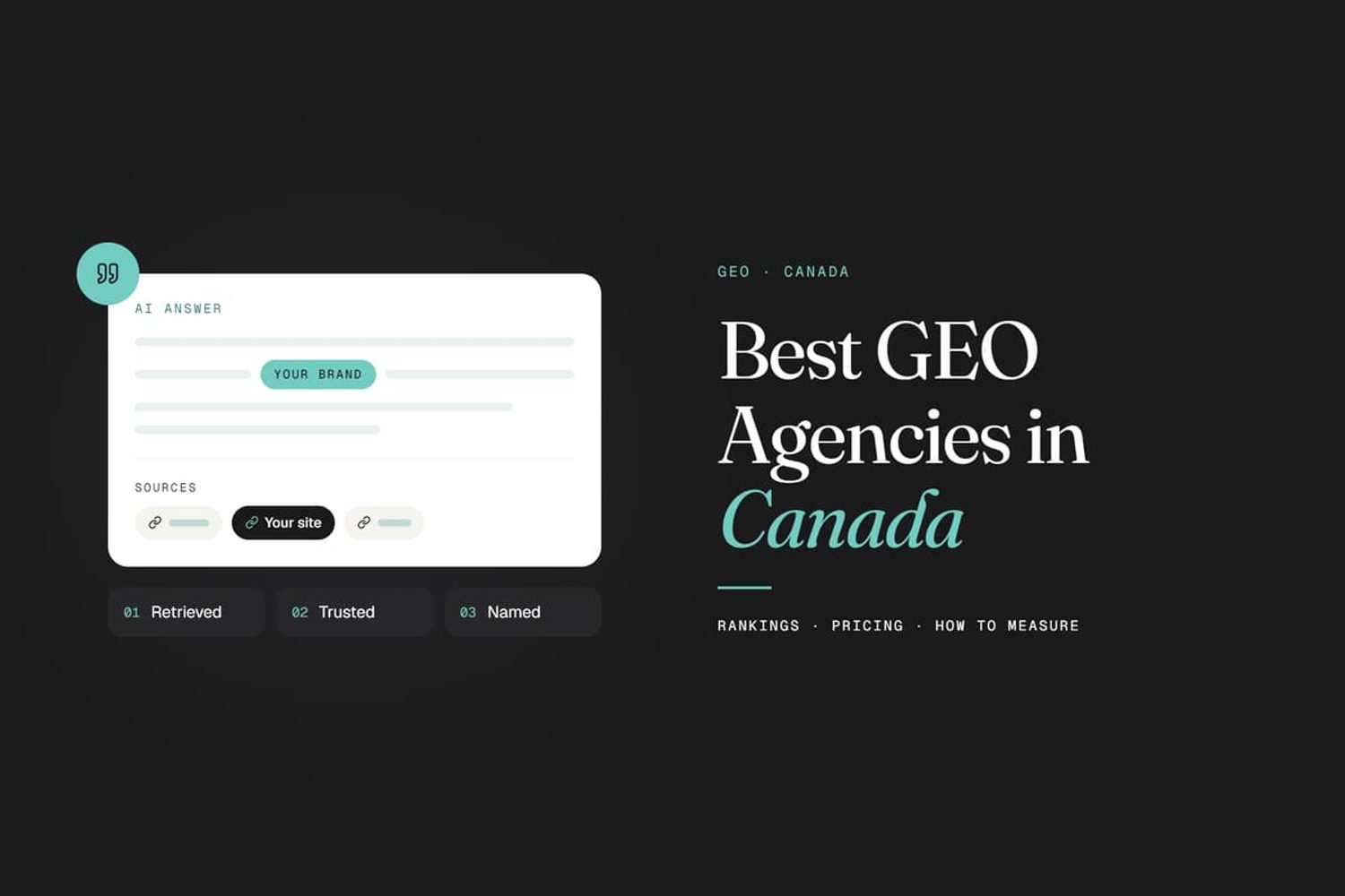 Best GEO Agencies in Canada banner with an AI answer mockup showing brand source citations.