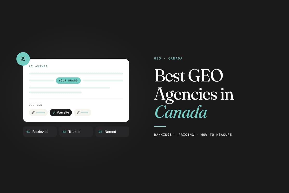 Best GEO Agencies in Canada banner with an AI answer mockup showing brand source citations.