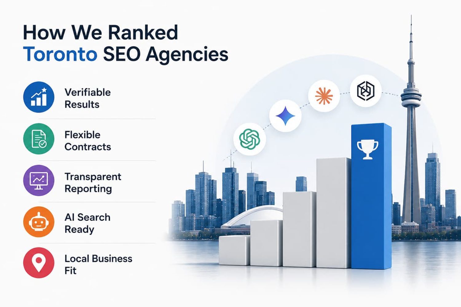 Infographic of Toronto SEO agency ranking criteria featuring a rising bar graph against the Toronto city skyline.