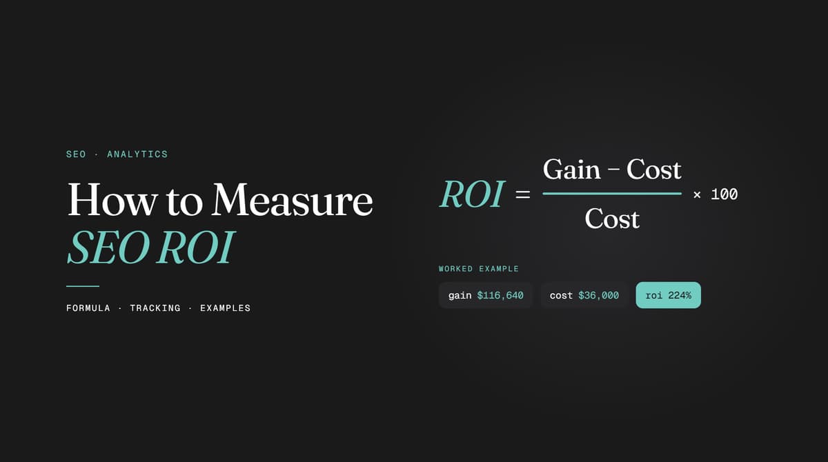 How to measure SEO ROI formula: ROI equals gain minus cost divided by cost times 100, with a worked example.