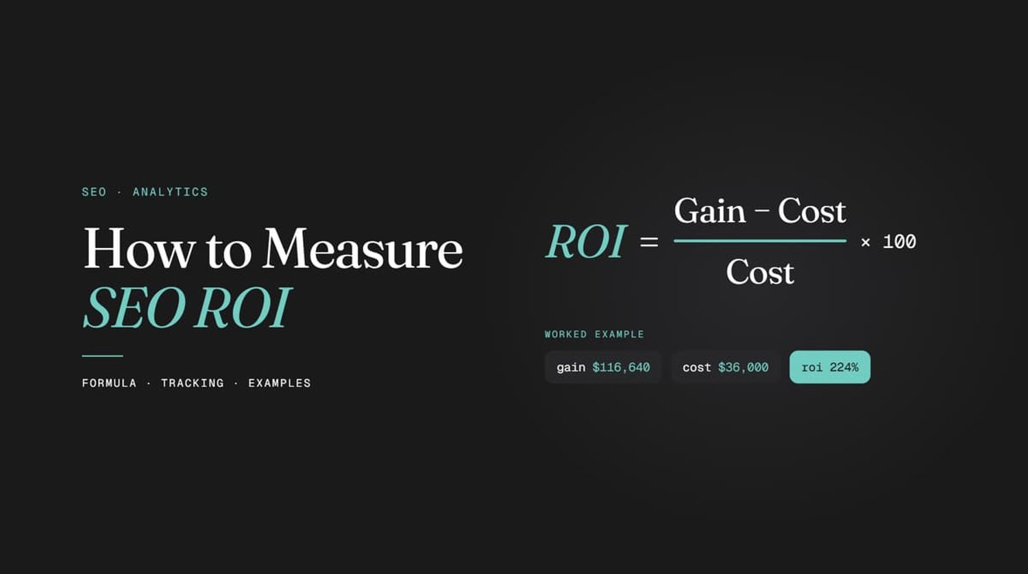 How to measure SEO ROI formula: ROI equals gain minus cost divided by cost times 100, with a worked example.