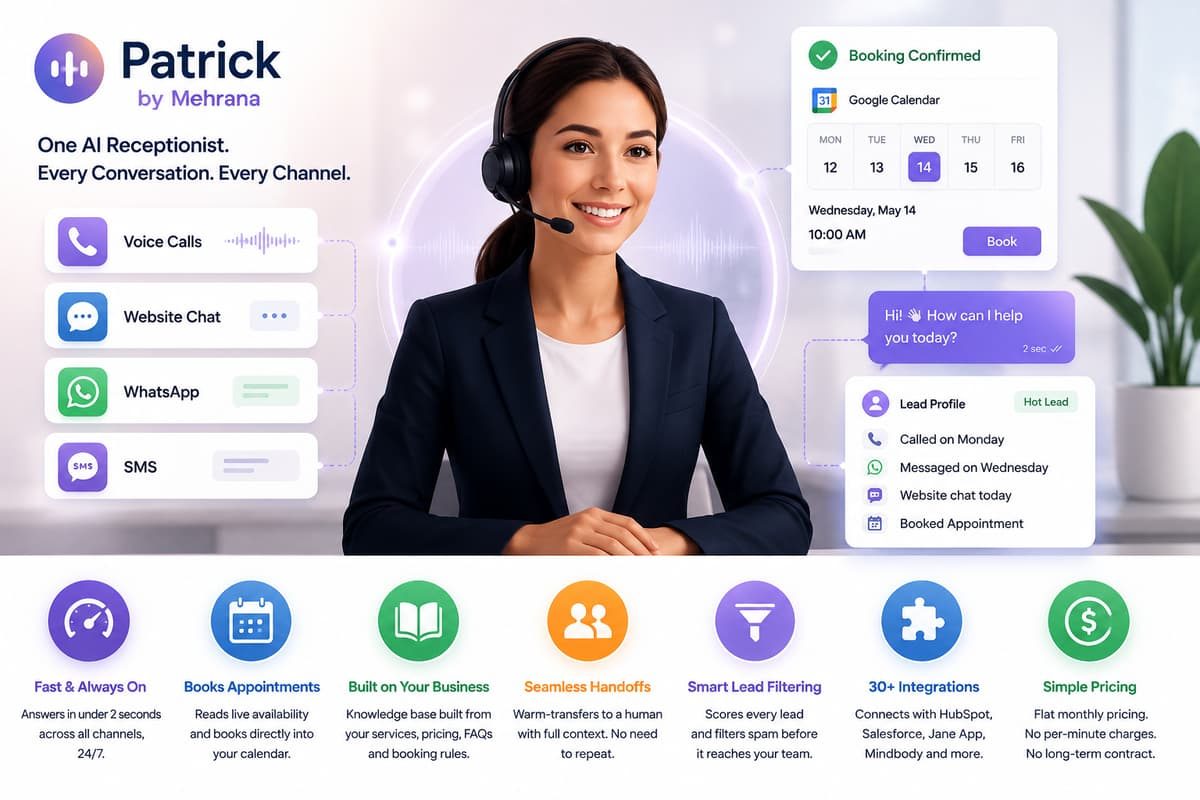 Patrick by Mehrana AI receptionist graphic showing voice, chat, WhatsApp, SMS channels, and automated calendar booking.