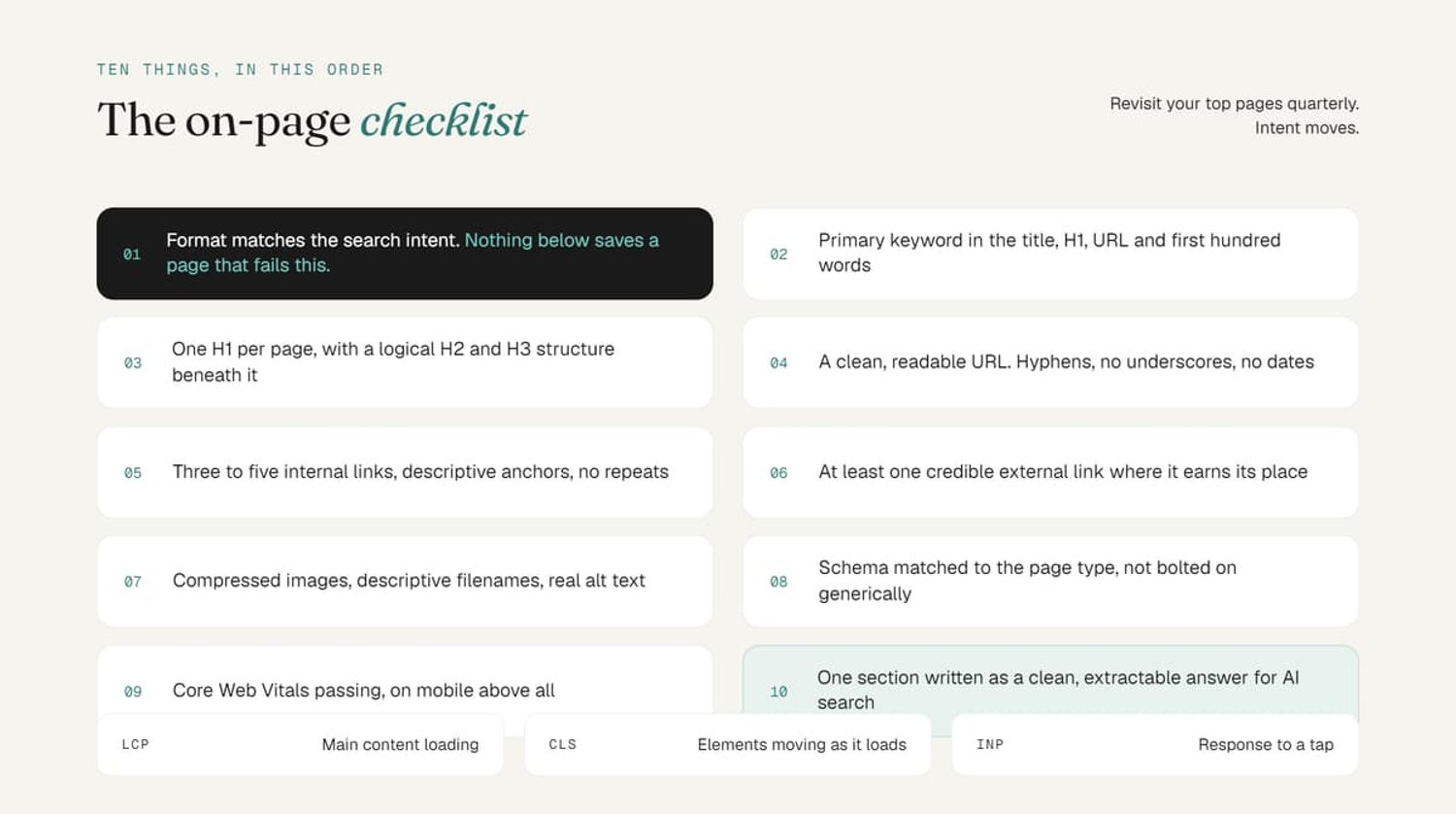 10-step on-page SEO checklist detailing best practices from search intent and keywords to Core Web Vitals.