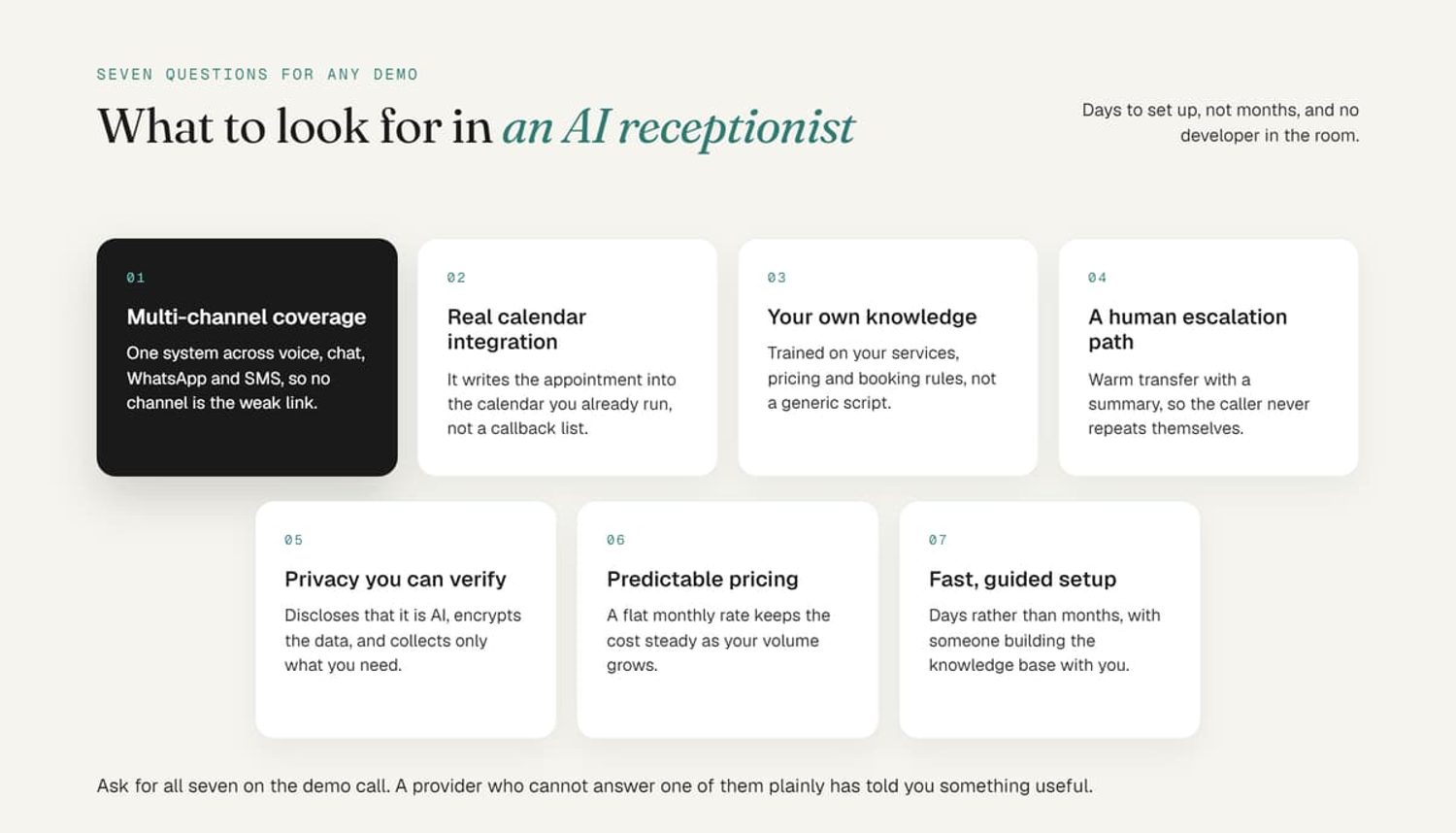 Seven key features to look for in an AI receptionist, including multi-channel coverage, calendar sync, and pricing.