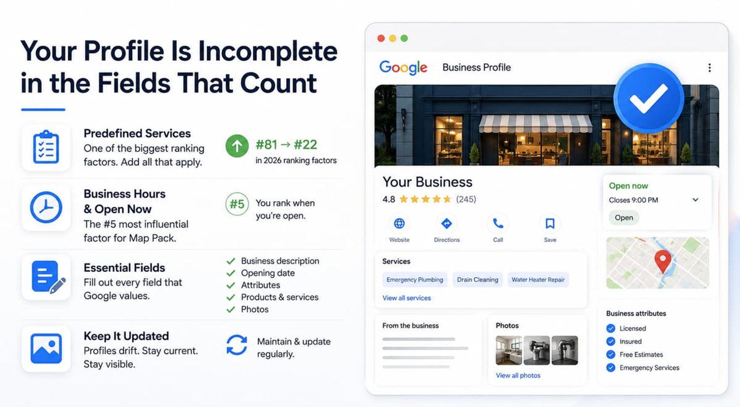 Google Business Profile optimization graphic showing key fields like services, business hours, photos, and attributes.