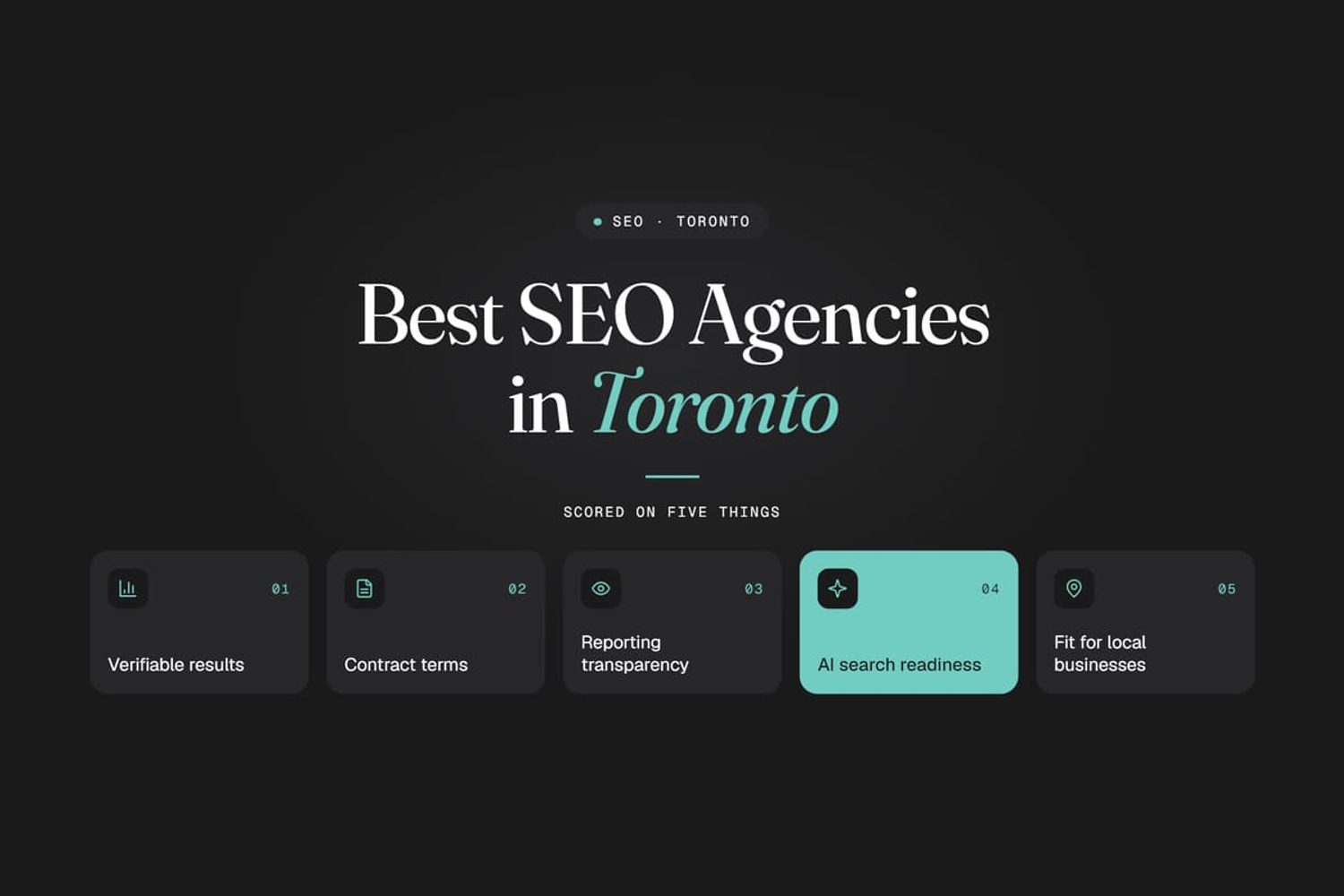 Best SEO agencies in Toronto scored on results, contract terms, transparency, AI search readiness, and local fit.