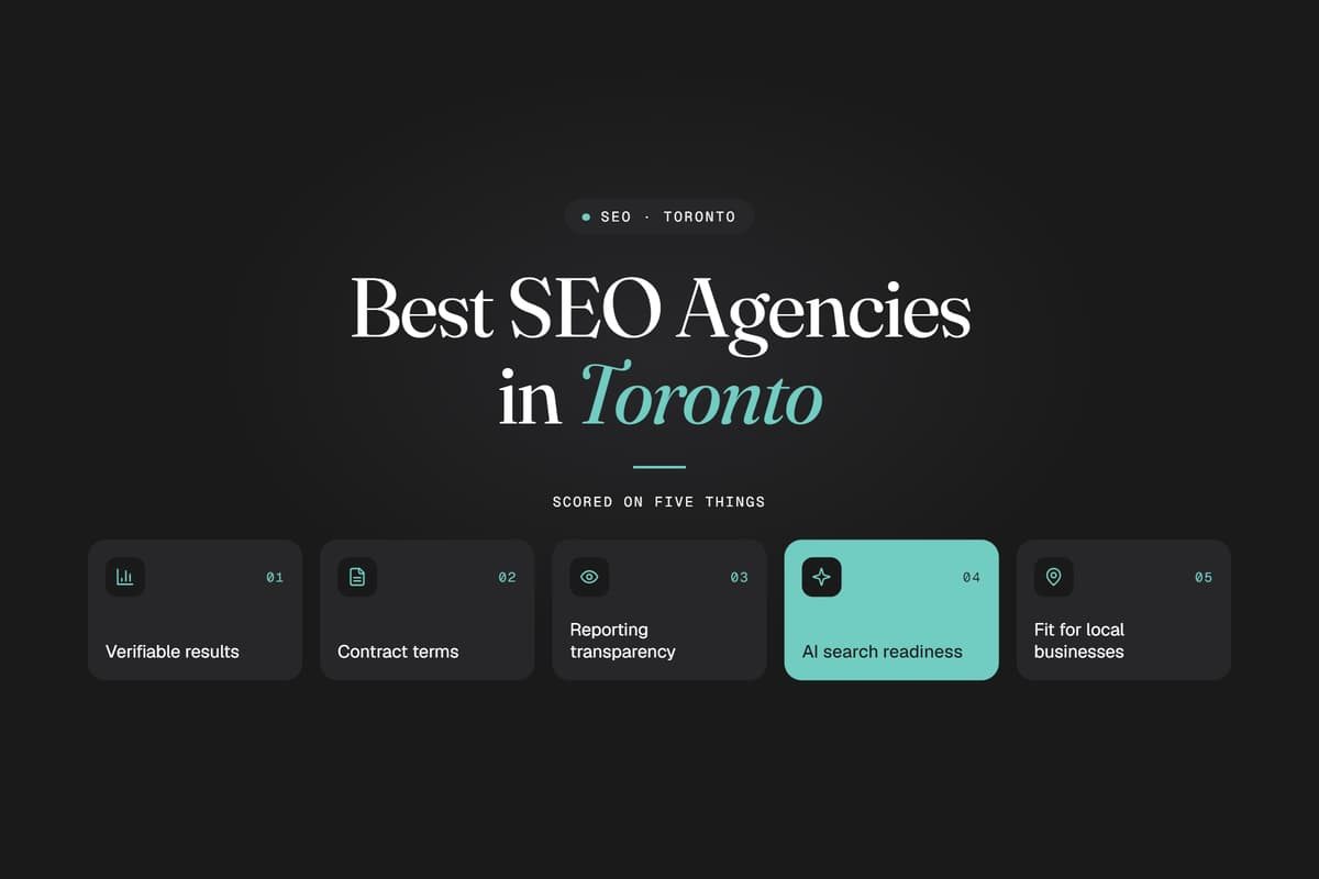 Best SEO agencies in Toronto scored on results, contract terms, transparency, AI search readiness, and local fit.