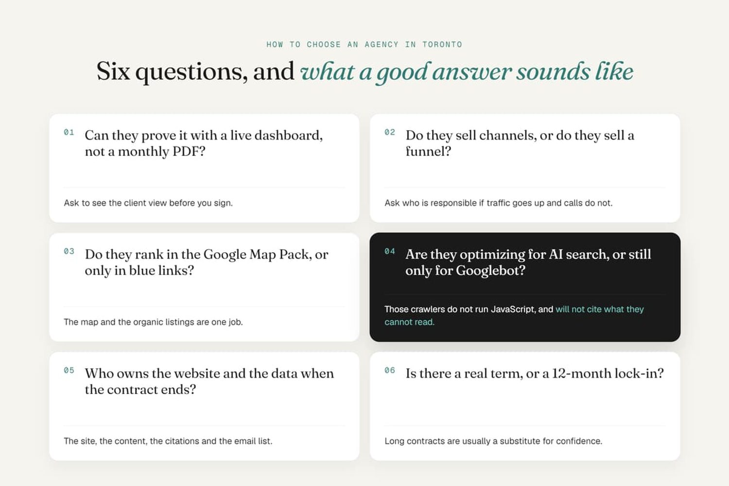 Six questions and good answers to evaluate when choosing a digital marketing agency in Toronto.
